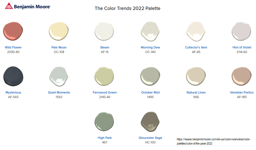 2022 Color trends paette
